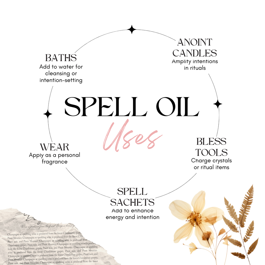 Divination Ritual Oil — Intuition & Psychic Insight